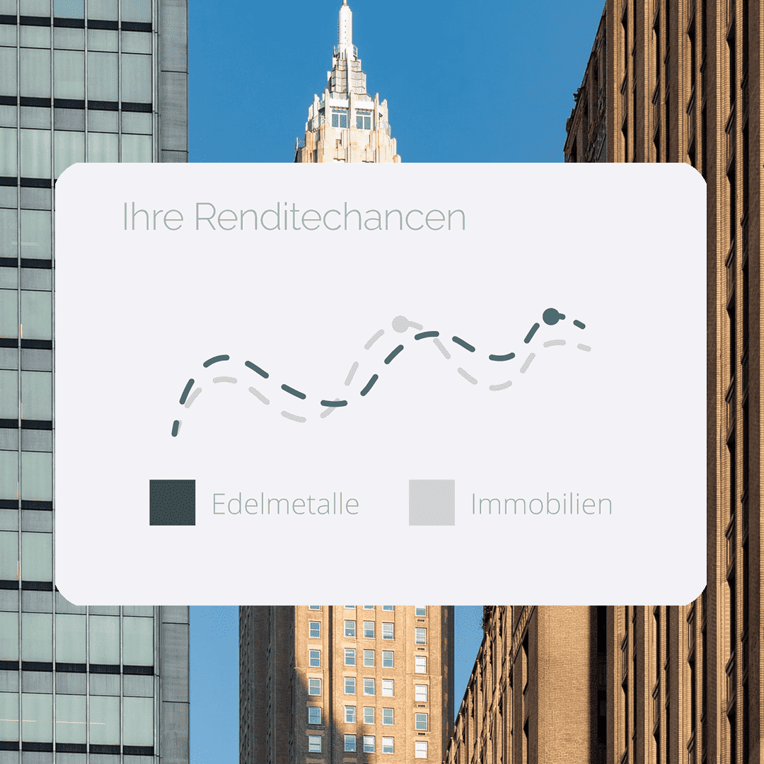 Edelmetalle und Vermögenswertanlagen